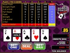 Bónusz Póker Deluxe Video Póker